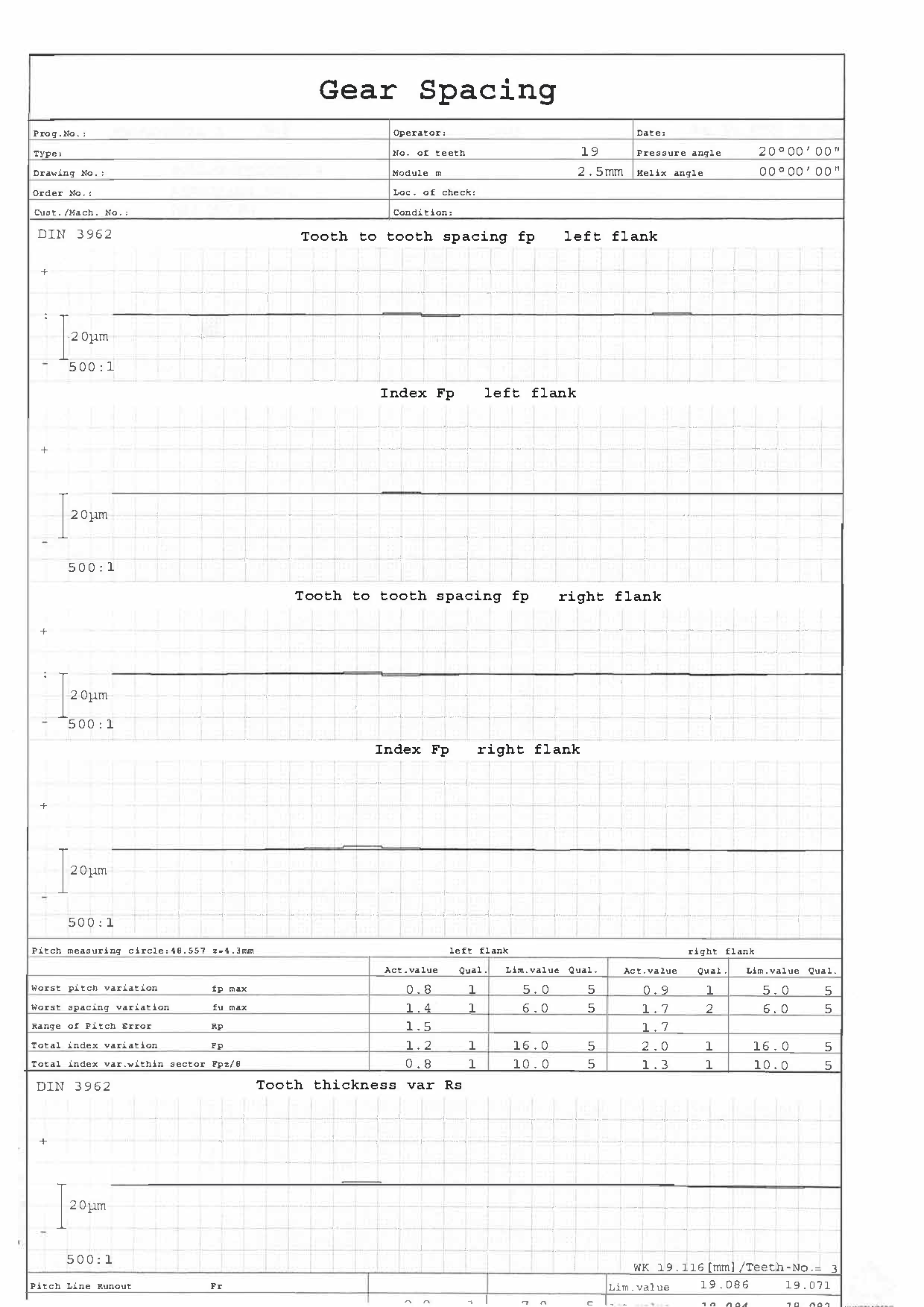 PG250/PG400 精度検査成績表 Gear Spacing