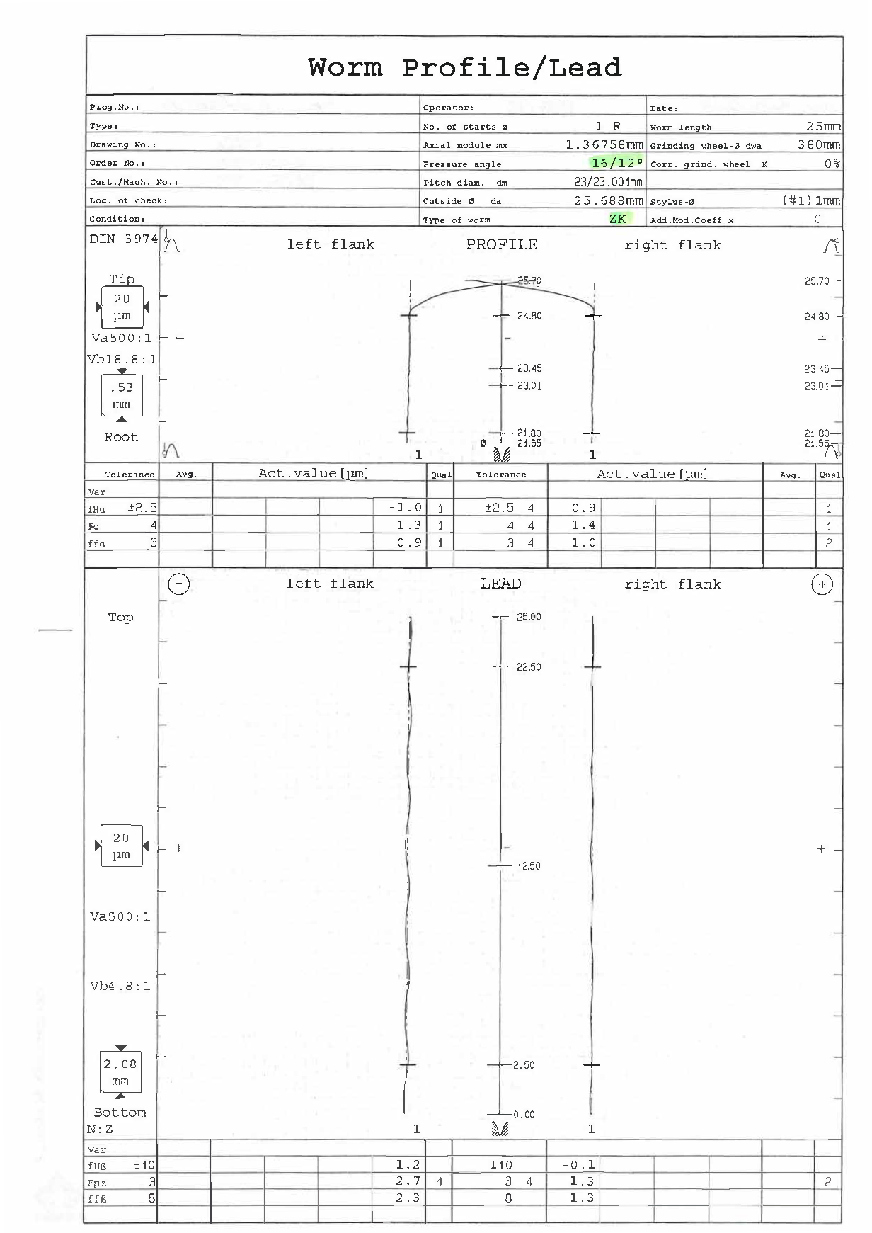 WG2000 ZKウォーム 多条 歯形・リード測定例