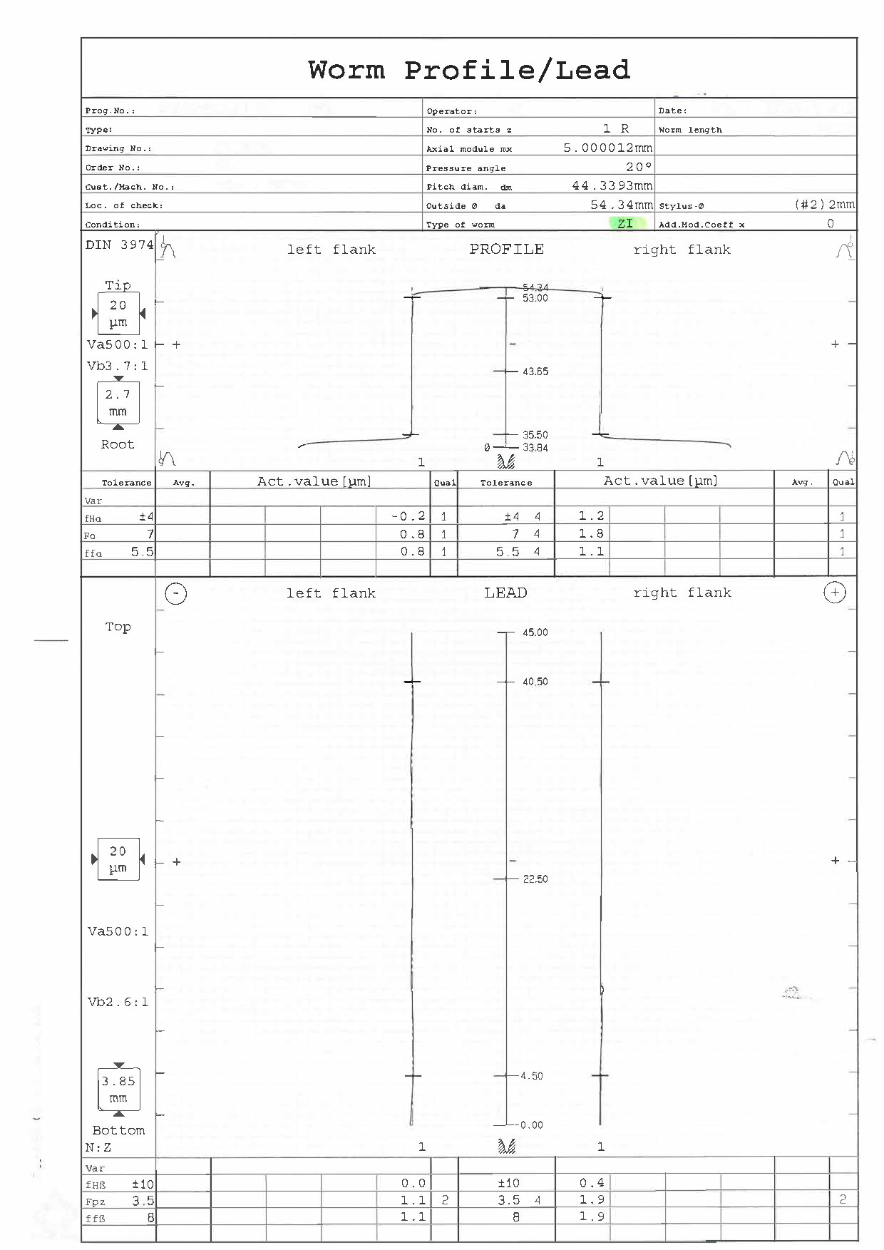 WG2000 ZLウォーム 歯形・リード測定例（メーカー提供資料）